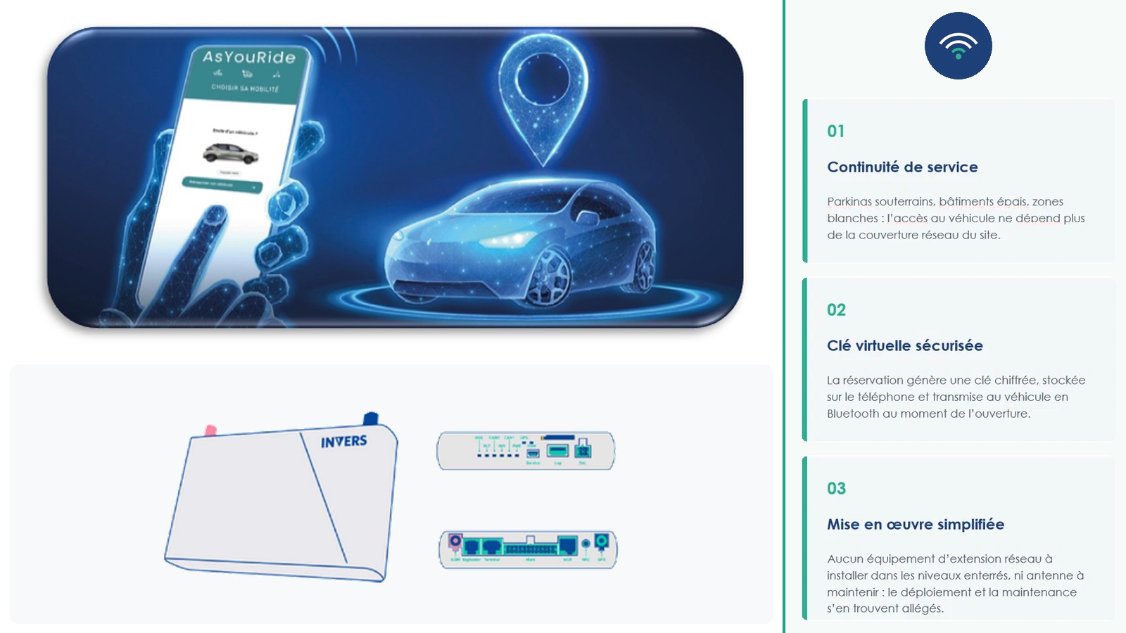 Accès Bluetooth hors réseau avec l’application AsYouRide